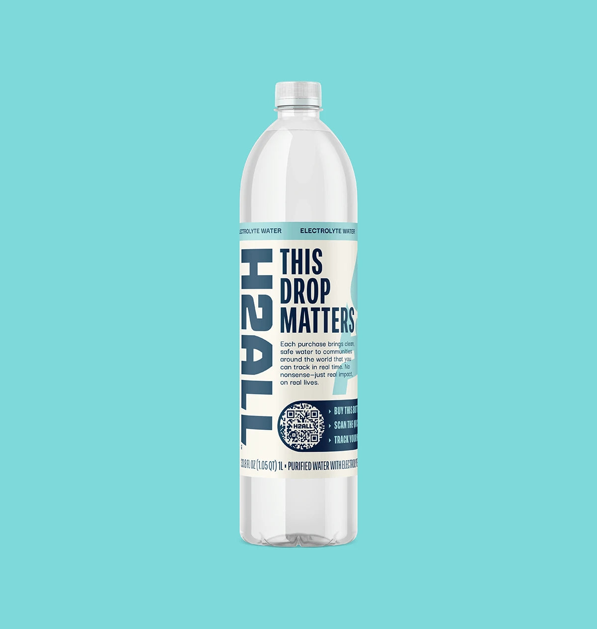 Electrolyte Water - Plastic Bottles