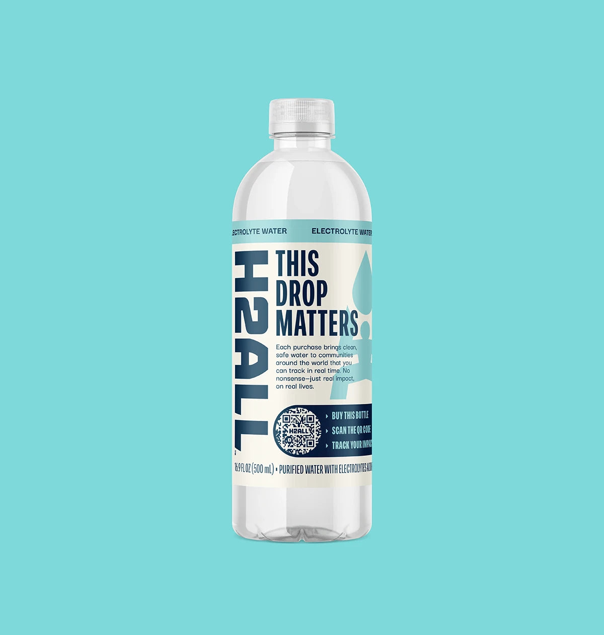Electrolyte Water - Plastic Bottles – H2All