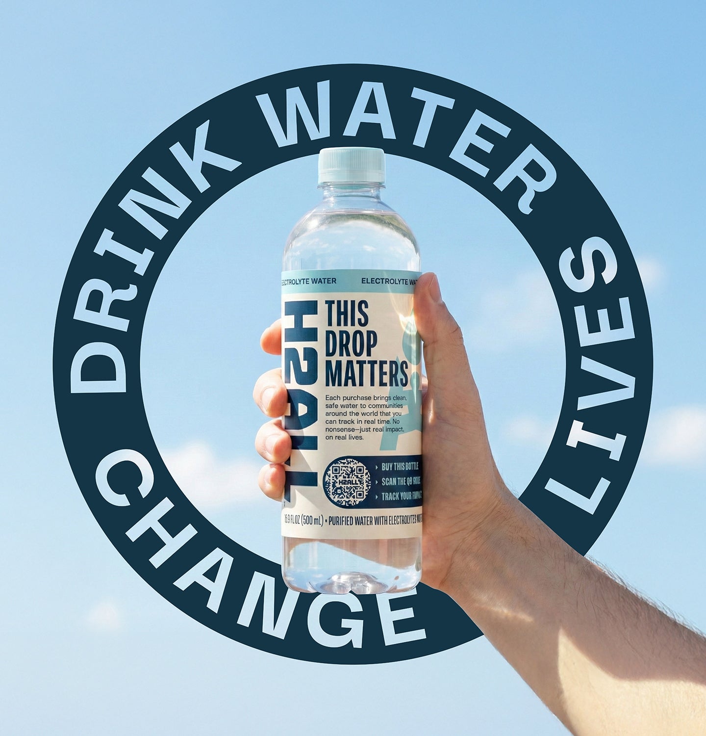 Electrolyte Water - Plastic Bottles